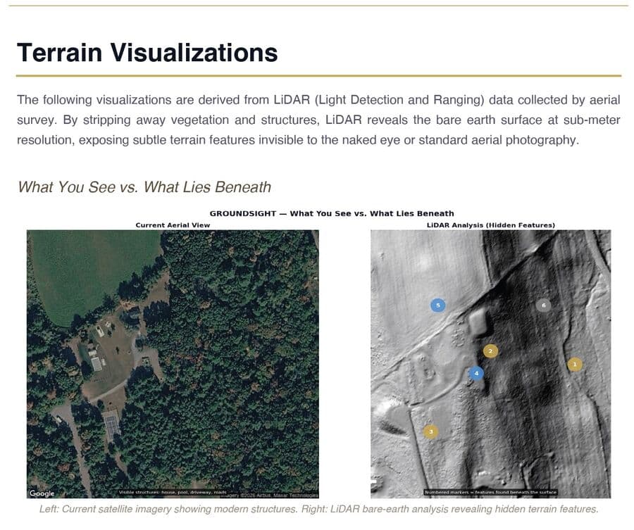 What You See vs. What Lies Beneath — satellite view compared to LiDAR analysis revealing 6 hidden features