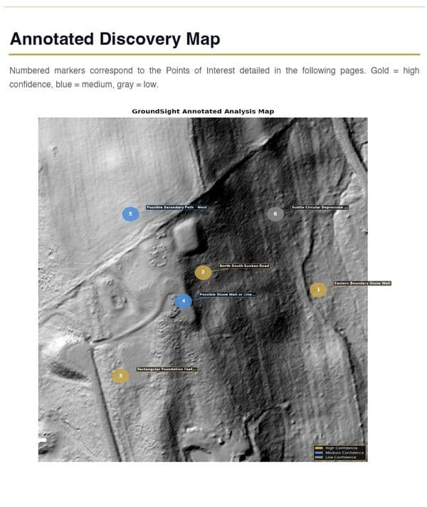 Annotated Discovery Map